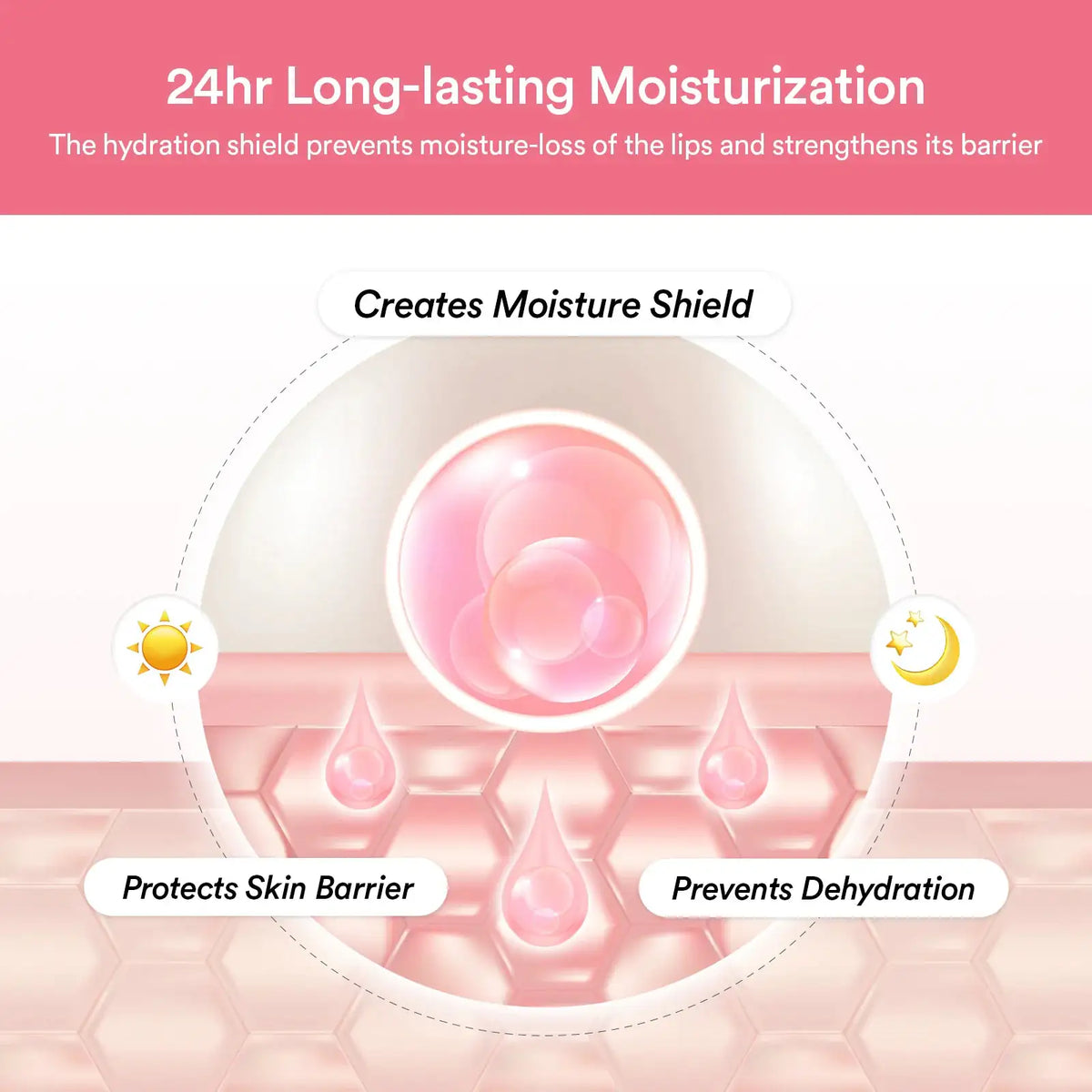 Abib PDRN Collagen Lip Mask Glazed Jelly Hydraterende lipmasker-gel met beschermende schil voor lippen