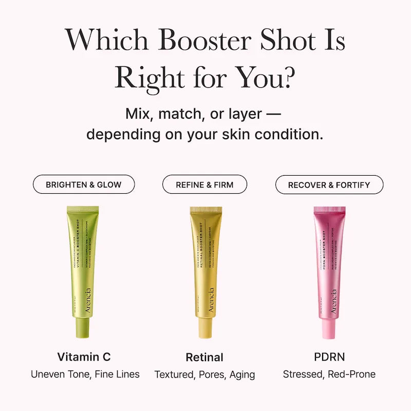 Arencia Booster Shot vergelijking – Vitamin C, Retinal en PDRN voor verschillende huidbehoeften
