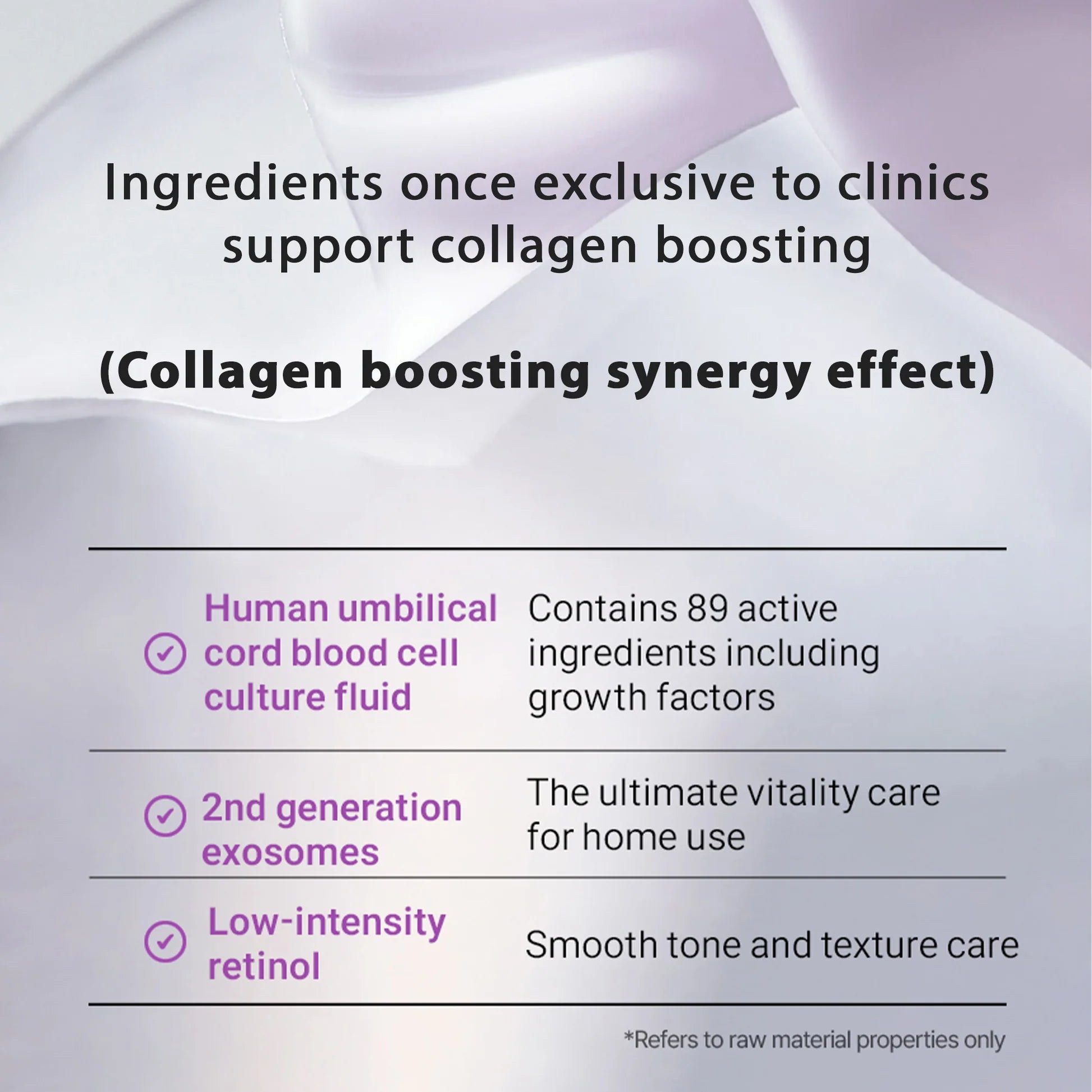 Arocell Super Collagen Mask collageen synergy formule met exosomen, low-intensity retinol en navelstrengcelkweekfluid