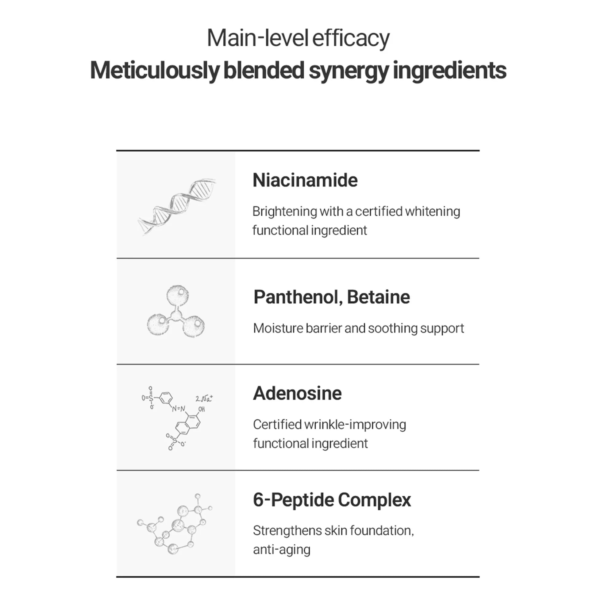 Arocell Super Collagen Mask ingrediënten: Niacinamide, Panthenol, Betaine, Adenosine en 6-Peptide Complex