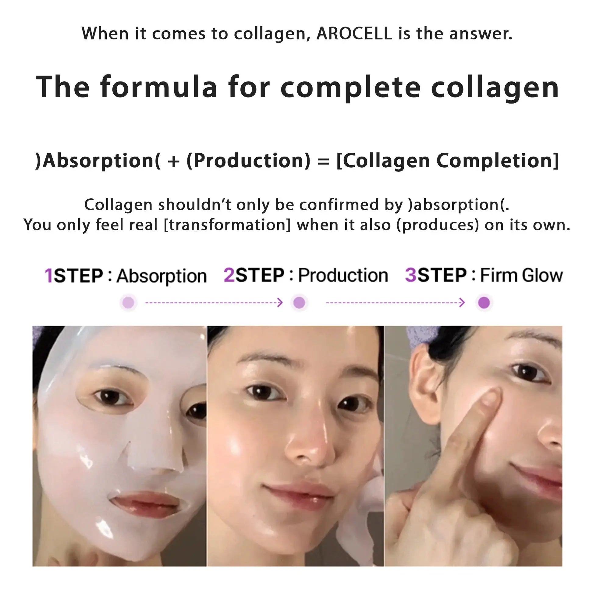 Arocell Super Collagen Mask: drie gezichten met 3 gebruiksstappen