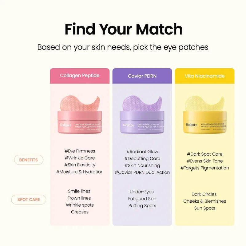 Collagen Peptide Eye Patches