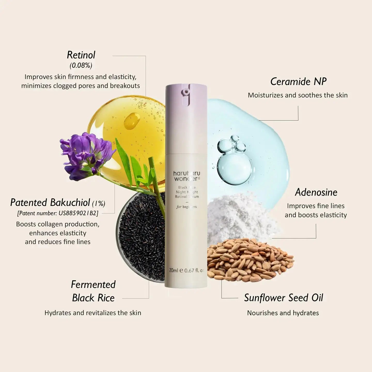 Haruharu WONDER Black Rice Night Knight Retinol Serum Gezichtsserumflesje met fles en ingredientenlabels in illustratie
