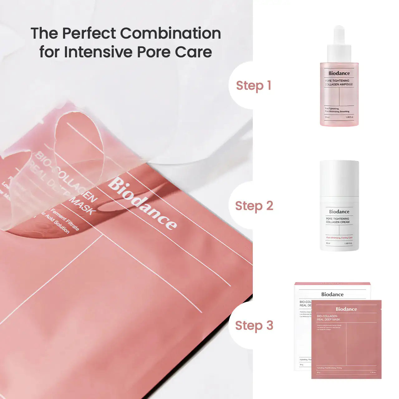 Pore-care set met sheetmasker, serumflessen en drie gebruiksstappen