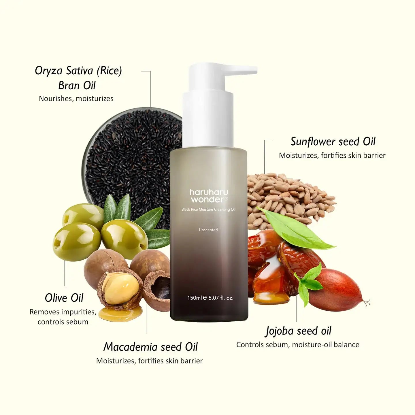 Haruharu WONDER Black Rice Moisture Deep Cleansing Oil Reinigingsolie fles met pomp en ingredientillustraties, haruharu wonder