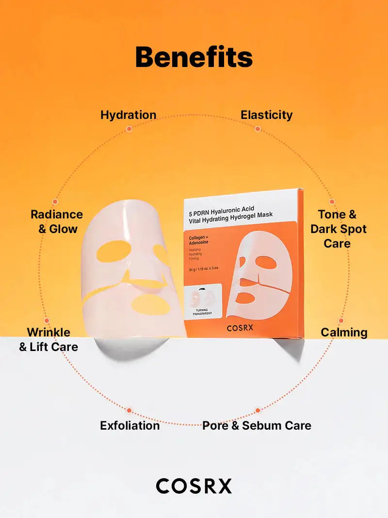 Infographic met gezichts-hydrogelmasker, gelpictogrammen en COSRX-illustratie