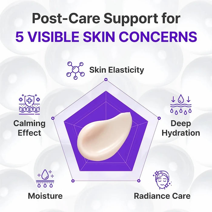 Centellian24 Expert Madeca Cream Active Renew PDRN 50ml – Post-Care Support voor 5 huidproblemen: Skin Elasticity, Deep Hydration, Radiance Care, Moisture en Calming Effect