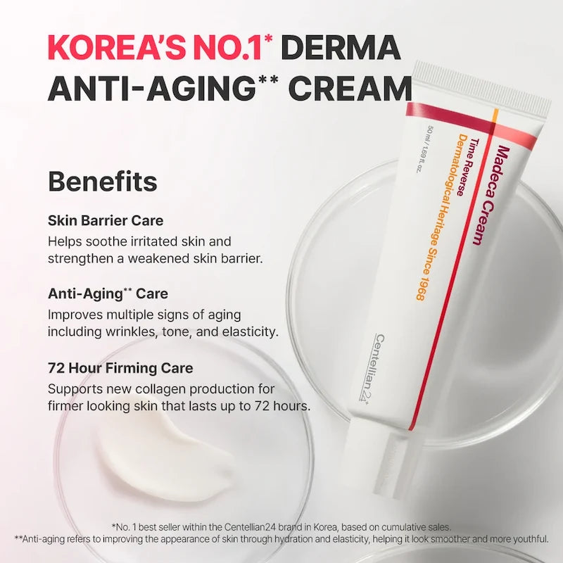 Centellian24 Madeca Cream Time Reverse voordelen: Skin Barrier Care, Anti-Aging Care en 72 Hour Firming Care – Korea's No.1 Derma Anti-Aging Cream