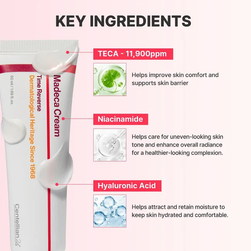  Key Ingredients Centellian24 Madeca Cream Time Reverse: TECA 11.900ppm voor huidbarrière, Niacinamide voor egale teint en Hyaluronzuur voor langdurige hydratatie