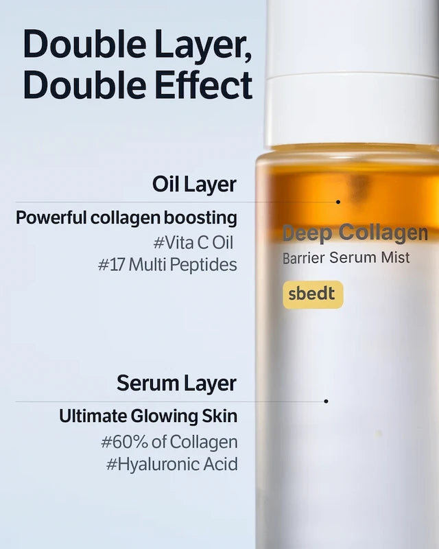 Sungboon Editor Deep Collagen Barrier Serum Mist Double Layer Double Effect – Oil Layer met Vita C Oil en 17 Multi Peptides voor collagen boosting, Serum Layer met 60% Collagen en Hyaluronzuur