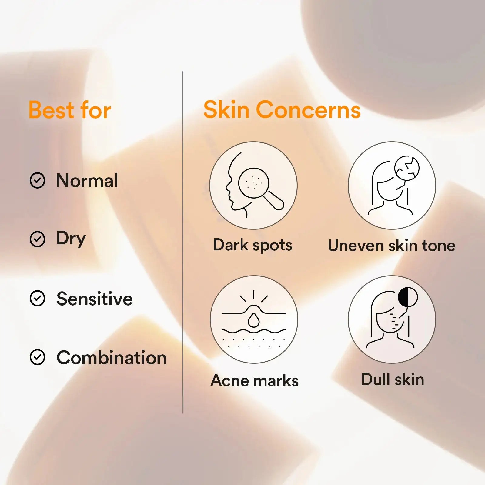 Abib Glutathiosome dark spot pad Vita touch Glutathiosome dark spotpads promotiekaart met pictogrammen voor huidproblemen