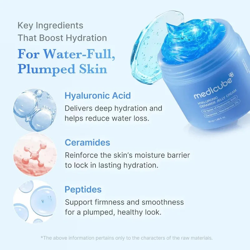 Medicube Hyaluronic Ceramide Jelly Cream met hyaluronzuur, ceramiden en peptiden als belangrijke ingrediënten.