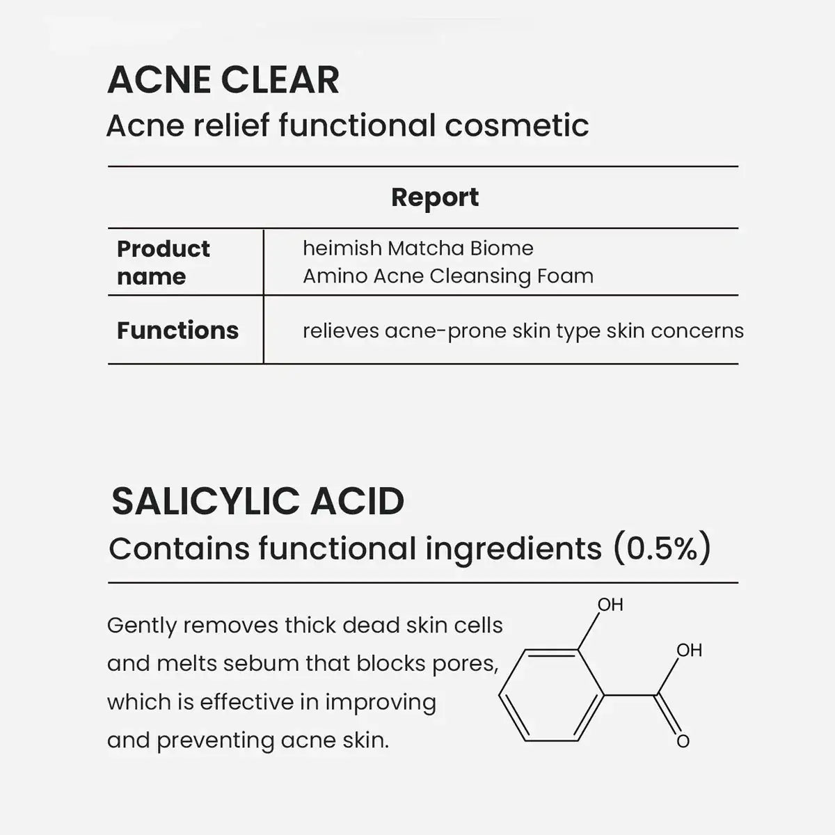 Infografiek met salicylzuur-gehalte van acne reinigingscosmetica