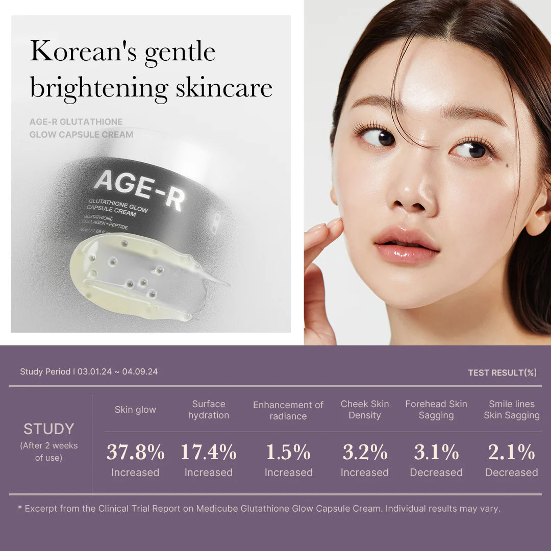 Medicube AGE-R Glutathione Glow Capsule Cream BRIGHTENING