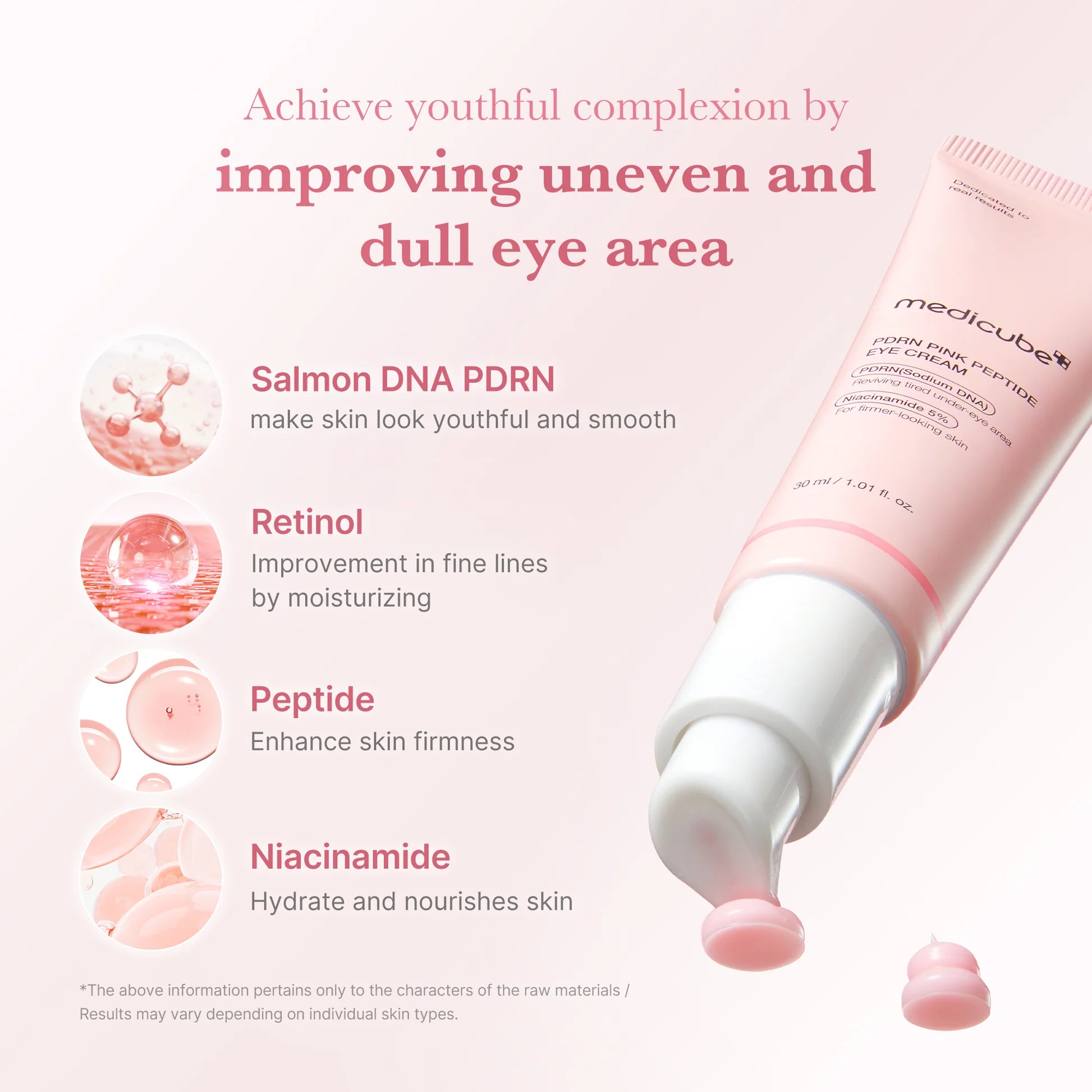 Ingrediëntenlijst van Medicube PDRN Pink Peptide Eye Serum