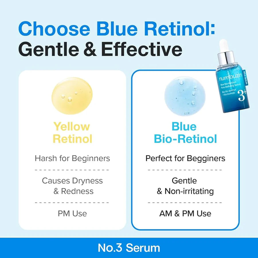 Numbuzin Blue Retinol vs gele retinol verschil vergelijking