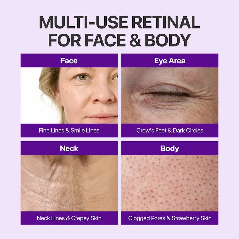 Verzorgingszones voor Numbuzin No.9 NAD+ Retinal Volumetox Eye Cream: gezicht, oogcontouren, hals en lichaam.