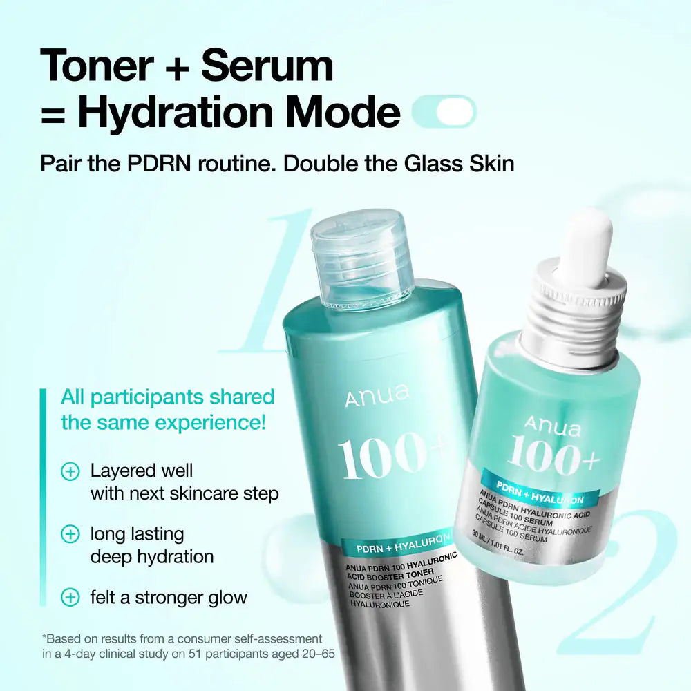 Anua PDRN 100 Hyaluronic Acid Booster Toner Toner- en serumset met turquoise flessen en druppelaar, Anua 100+