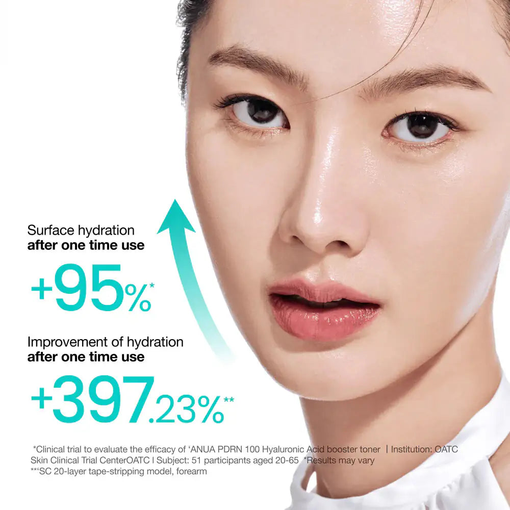 Anua PDRN 100 Hyaluronic Acid Booster Toner Gezicht van model met glanzende, gehydrateerde huid