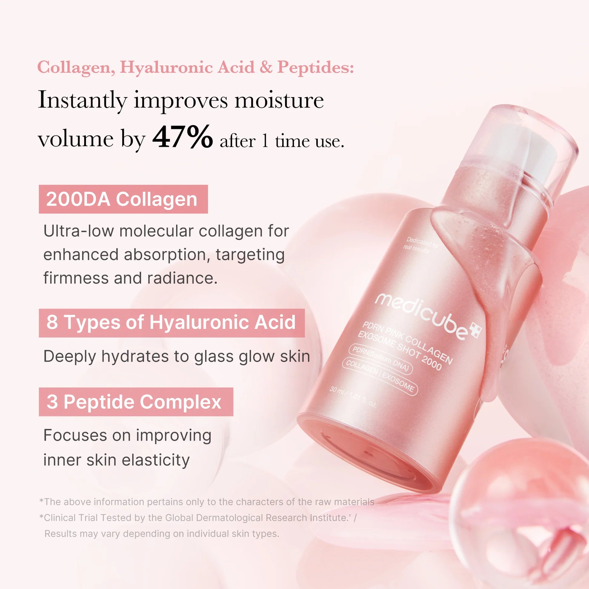 PDRN Pink Collagen Exosome Shot Serum