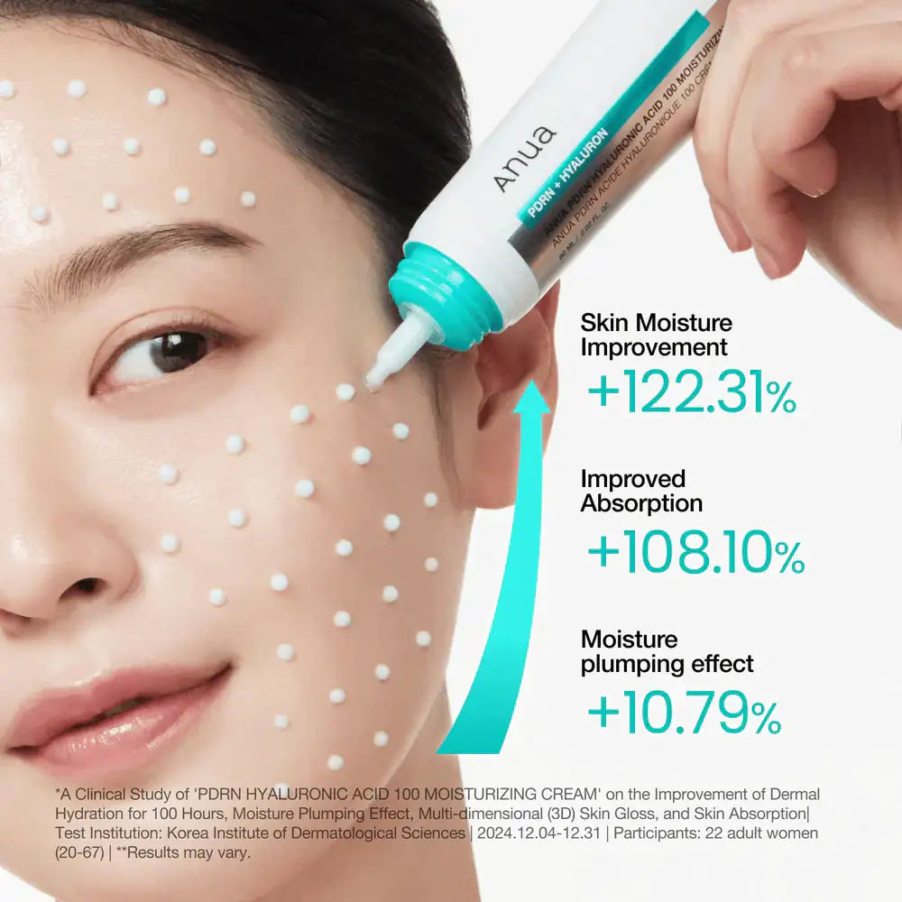Anua ANUA PDRN Hyaluronic Acid 100 Moisturizing Cream ANUA moisturisercrème uit tube met turquoise dop, aangebracht met applicatietip