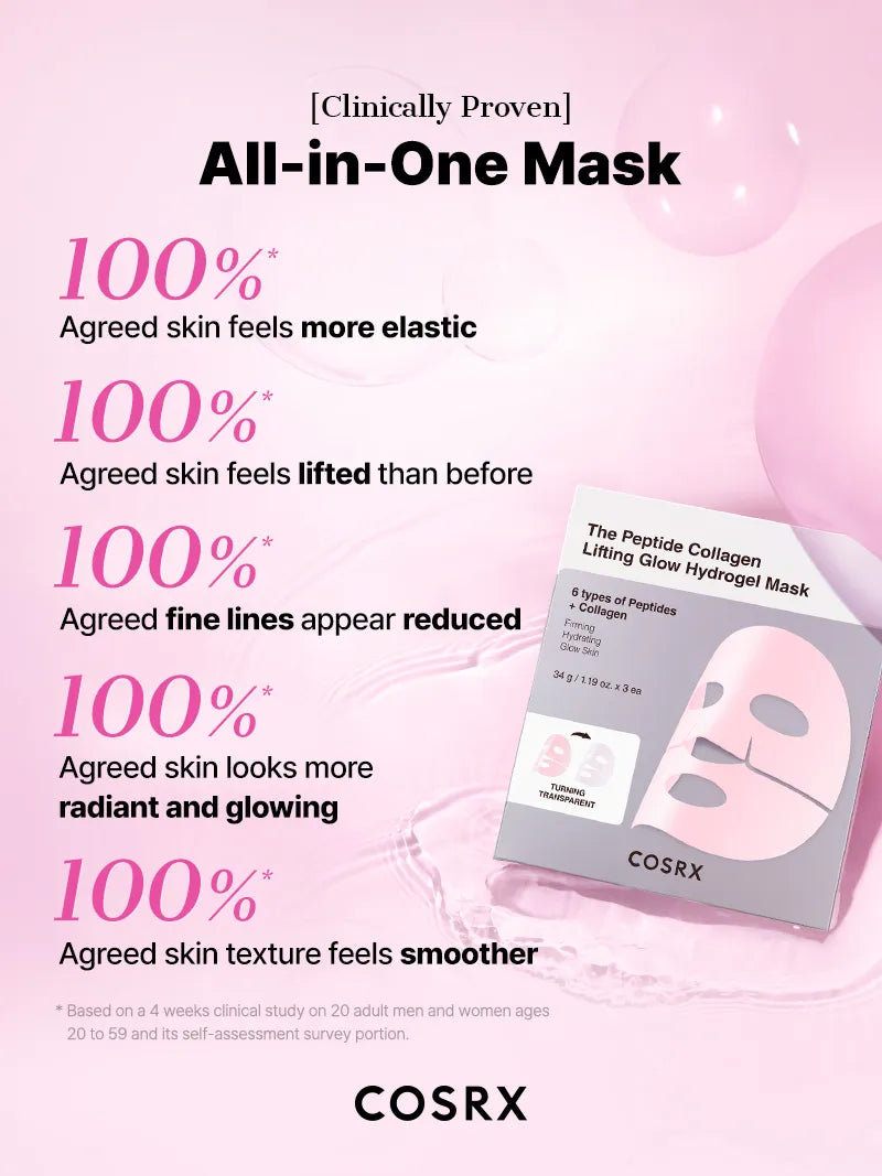 COSRX Peptide Collagen Glow Hydrogel Mask klinisch bewezen resultaten