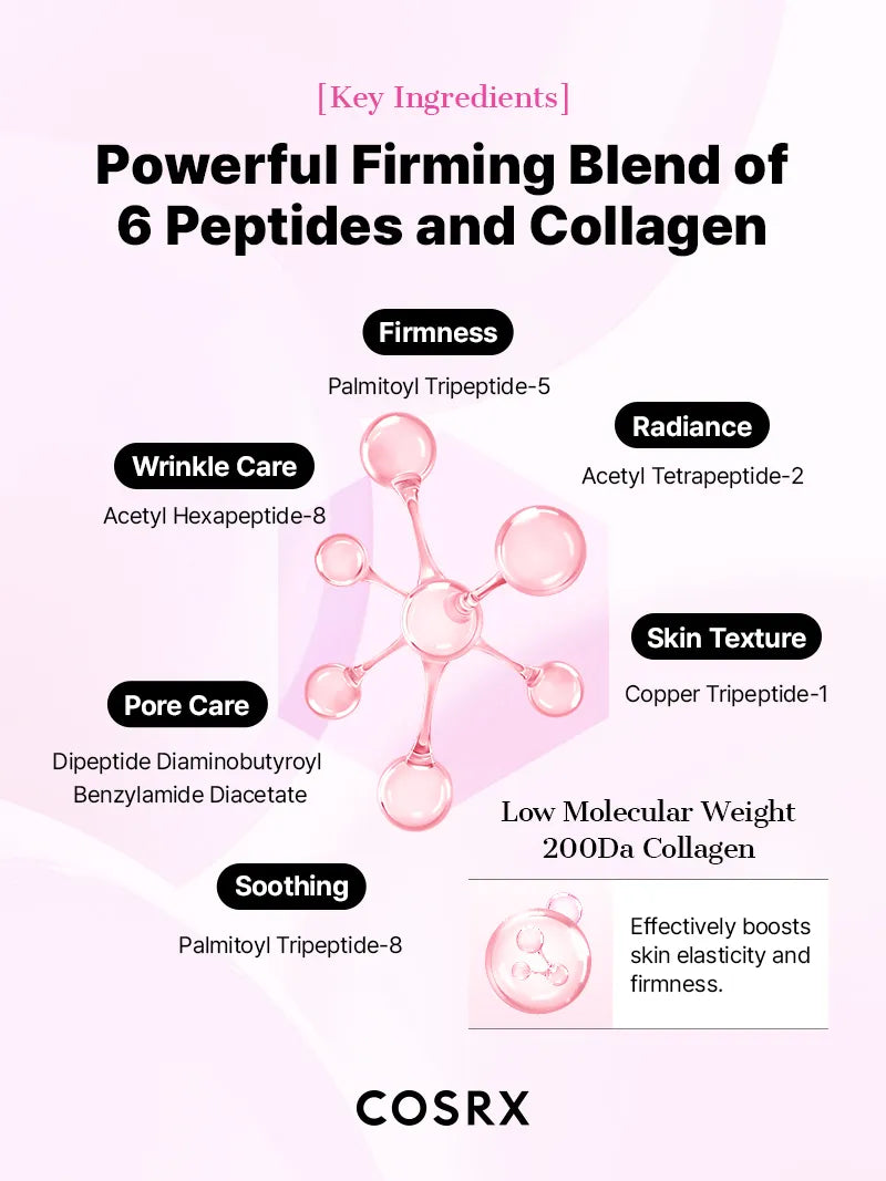 COSRX Peptide Collagen Glow Hydrogel Mask belangrijkste ingrediënten