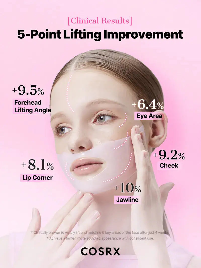 COSRX hydrogel gezichtsmasker op modelgezicht met meetpunten voor lifting