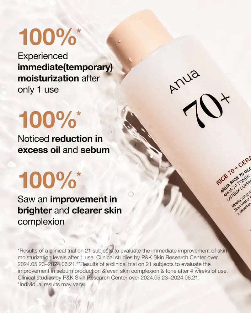 Anua Rice 70 Glow Milky Toner Melkachtige toner Anua 70+ op flesrand met waterdruppels en romige inhoud