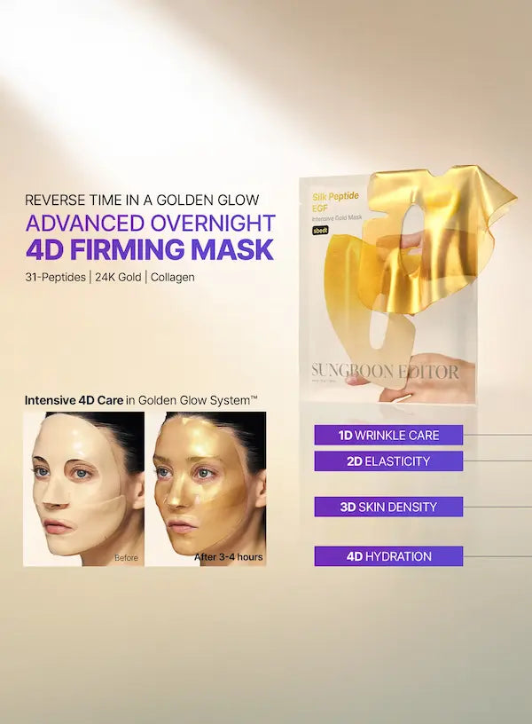 nfographic SUNGBOON EDITOR Advanced Overnight 4D Firming Mask infographic – 31 peptiden, 24K goud en collageen voor rimpels, elasticiteit, huiddichtheid en hydratatie