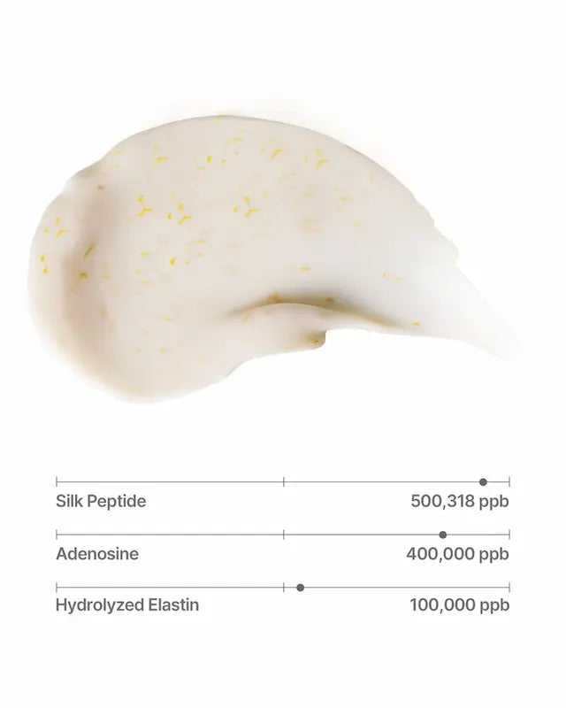 Romige textuur met goudkleurige deeltjes van SUNGBOON EDITOR Silk Peptide EGF Intensive Cream.