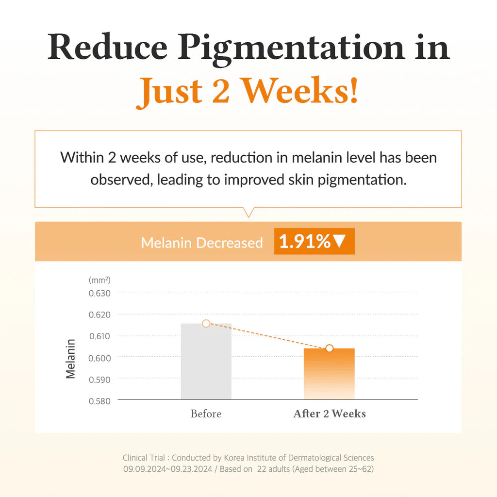 Dr. Althea Vitamin C Boosting Serum reduce pigmentation in 2 weeks