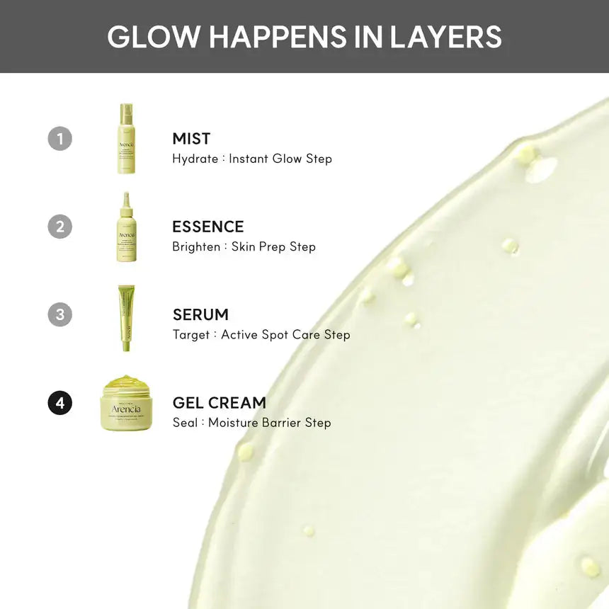 ARENCIA Vitamin C Glow Booster Gel Cream Arencia gezichtsverzorging: gelcrème in laagjes met lichtgele smeerlaag