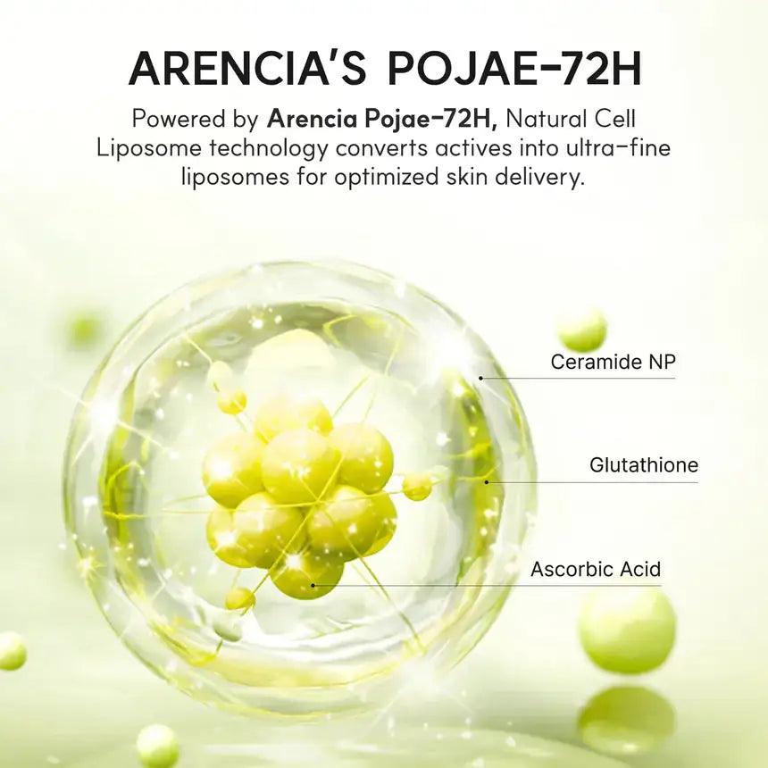 ARENCIA Vitamin C Glow Booster Gel Cream Arencia gelcrème met ingekapselde gele deeltjes en ingrediëntlabels