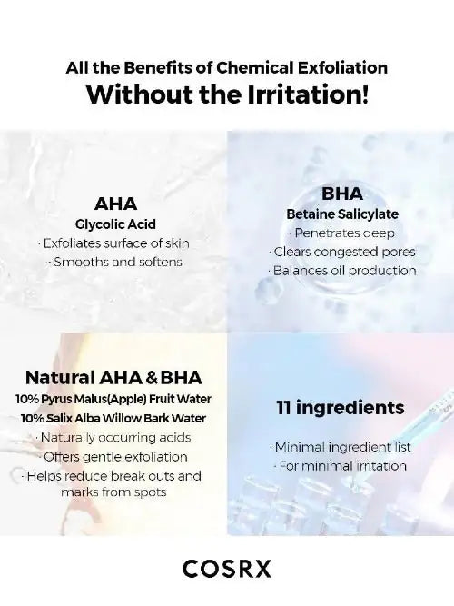 AHA/BHA reinigende toner infografiek met AHA- en BHA-werking