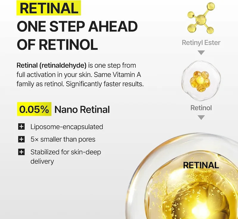 Retinal uitleg (gouden bol) Celimax THE VITA-A Retinal Shot Tightening Dual Cream – 0,05% nano-ingekapseld Retinal, één stap voor op retinol