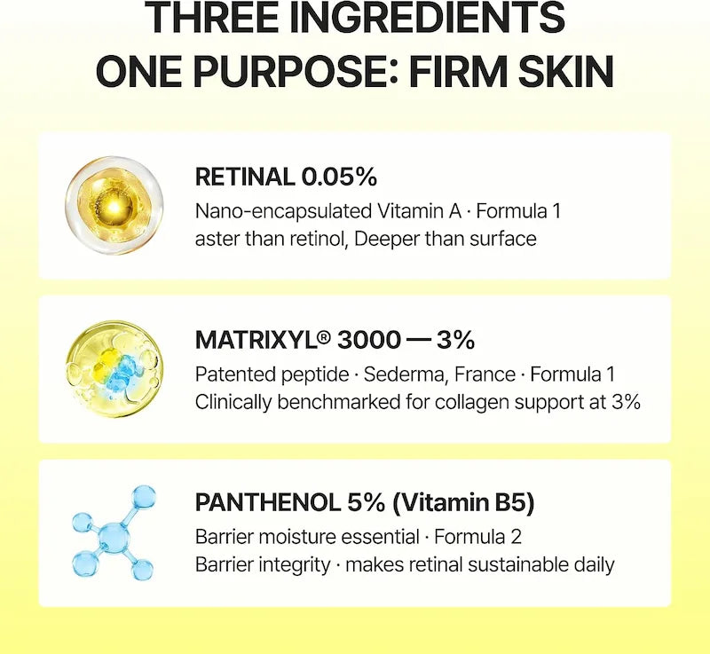 Ingrediënten overzicht (gele achtergrond) Celimax THE VITA-A Retinal Shot Tightening Dual Cream – Retinal 0,05%, Matrixyl 3000 3% en Panthenol 5%