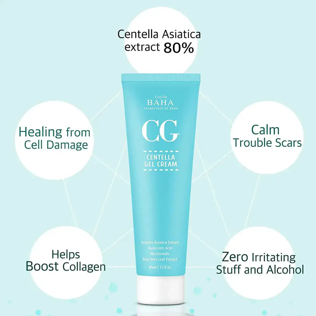 Turquoise CG Centella gelcrèmetube met witte basis