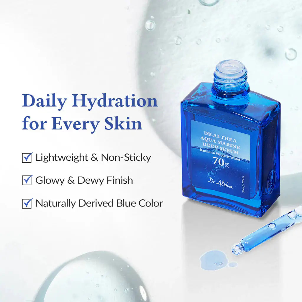 Blauwe serumfles met druppeldeksel en waterdruppels, daily hydration callouts.