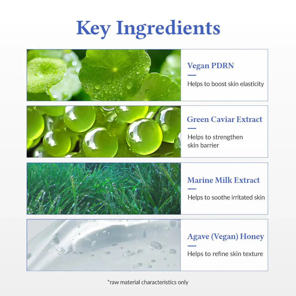 Infographic kerningrediënten met vegan PRDN, green caviar, marine milk, agave.