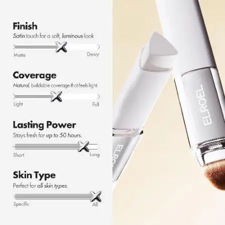 Witte cover-crèmestift met schuine punt en borstelapplicatie