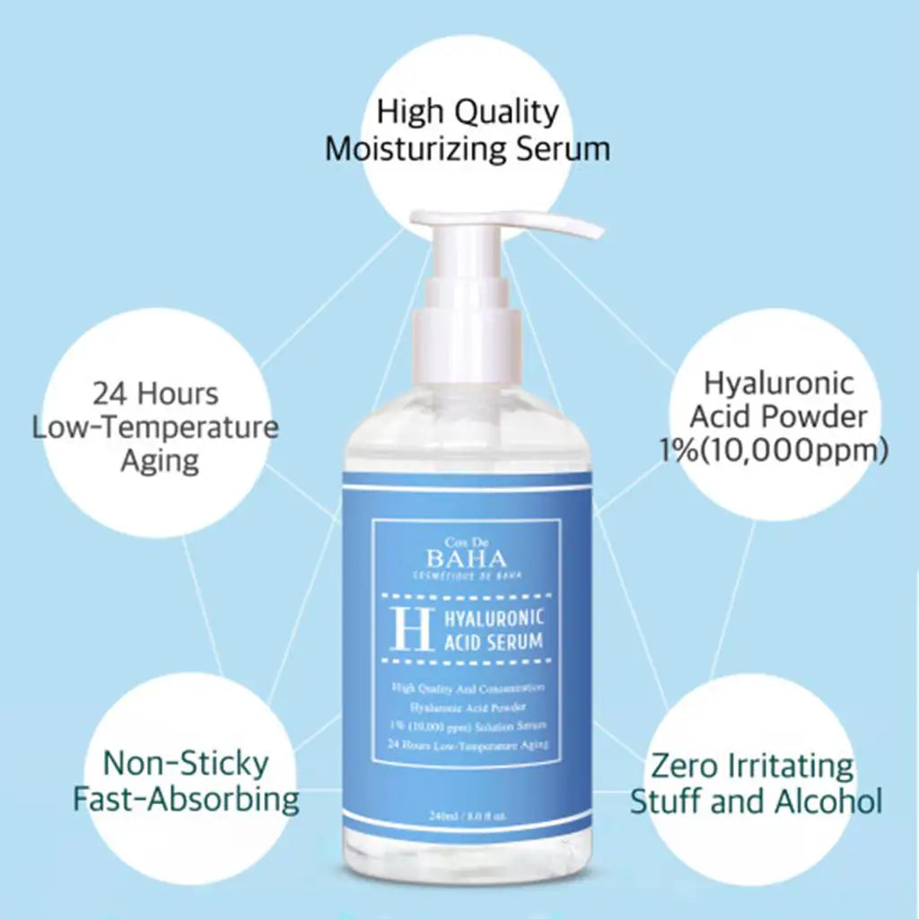 Fles met Hyaluronzuur serum en infografiek met kwaliteitsclaims