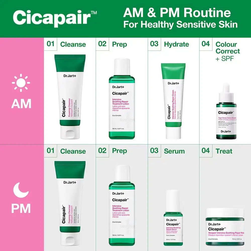 Dr. Jart+ Cicapair Intensive Soothing Repair Cream Cicapair AM- en PM-routinekaart met tubes, flesjes en stapnummers