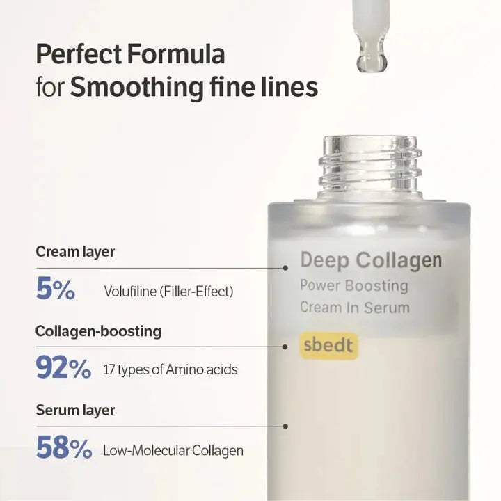 Deep Collagen Power Boosting Cream In Serum
