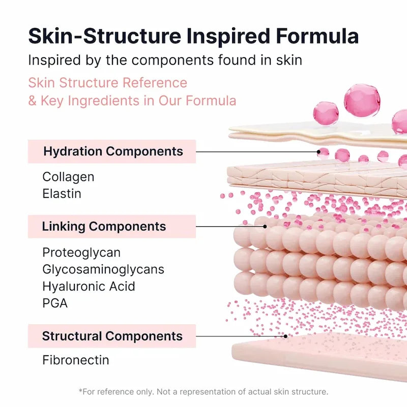 PDRN Pink Vitamin Glow Boosting Ampoule