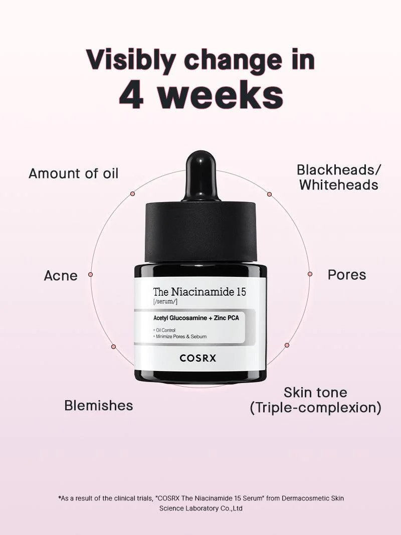 The Niacinamide 15 Serum
