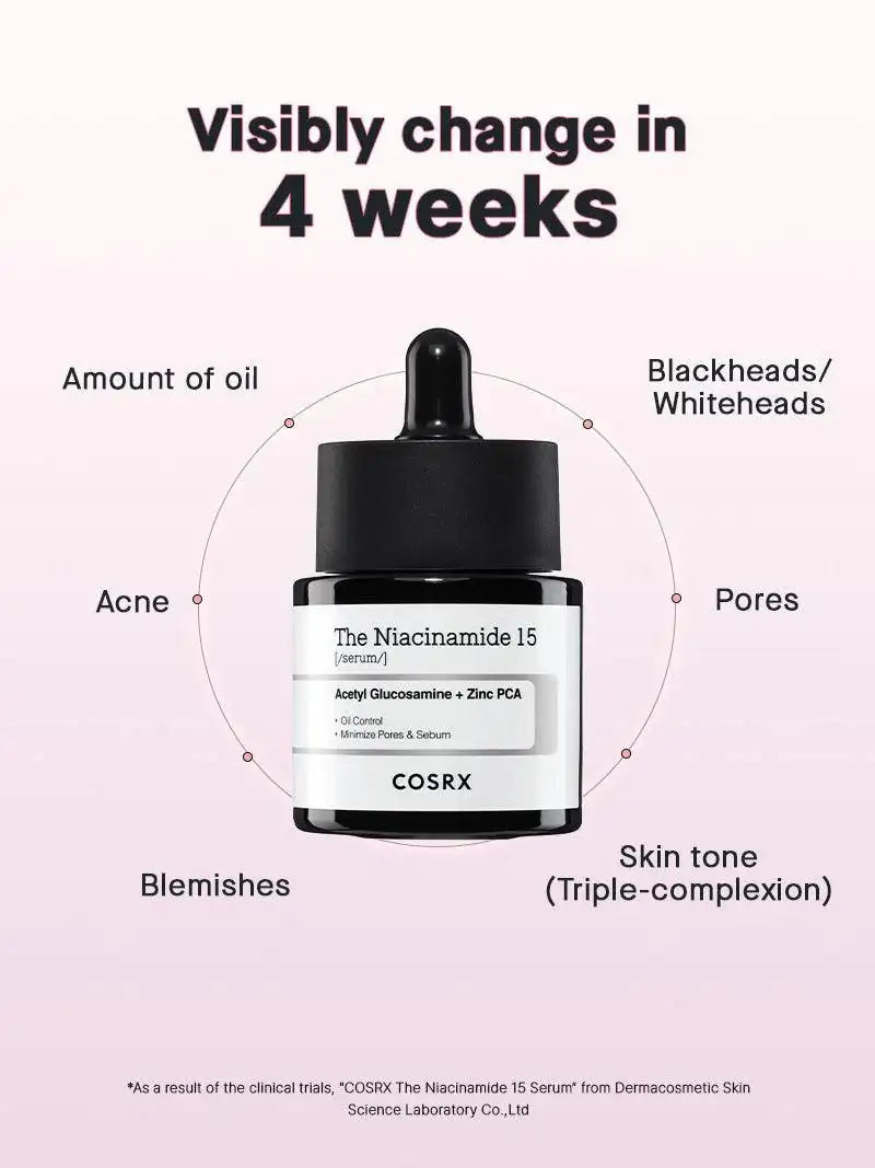 Niacinamide 15-serumfles met zwarte pipet en witte etiket