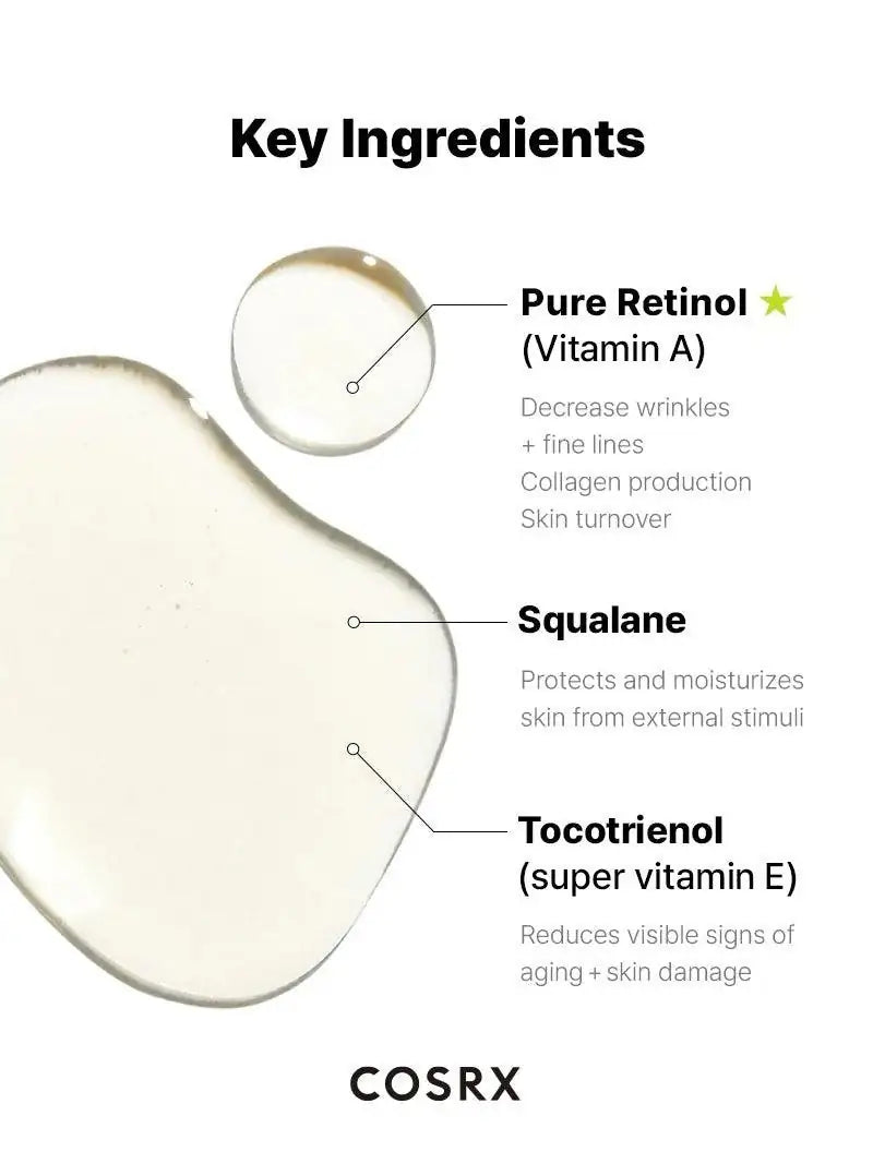 Retinol-olie ingrediëntenkaart met druppelvormen en focus op pure retinol