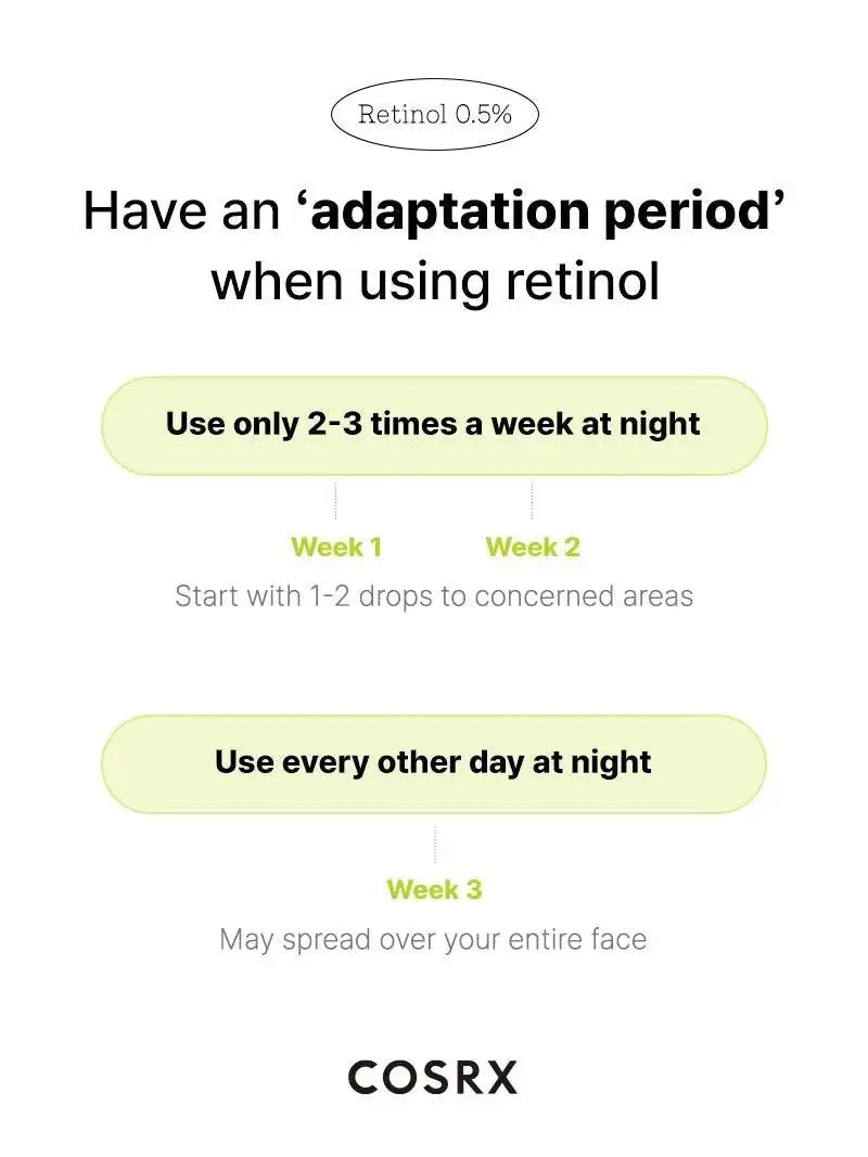 Retinol-olie gebruiksrichtlijn met flacon, weekindeling en nachtadvies